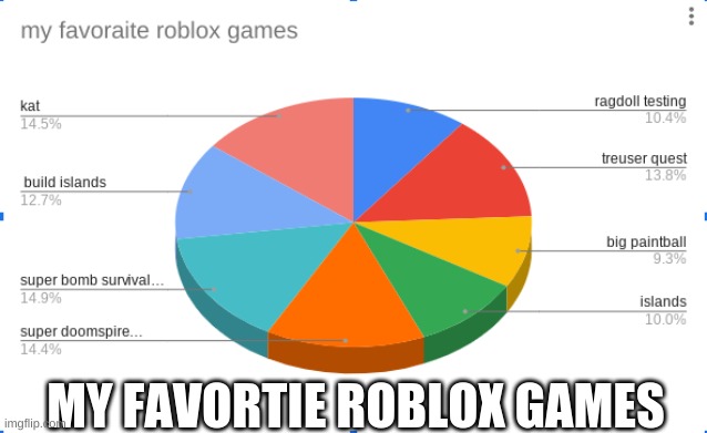 my favoraite roblox games | MY FAVORTIE ROBLOX GAMES | image tagged in roblox | made w/ Imgflip meme maker