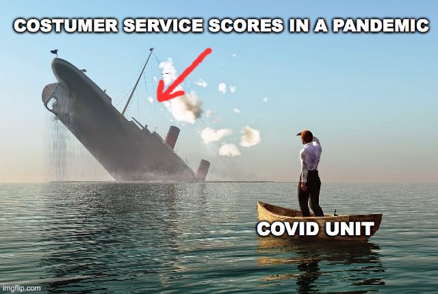 Sinking ship | COSTUMER SERVICE SCORES IN A PANDEMIC; COVID UNIT | image tagged in sinking ship | made w/ Imgflip meme maker