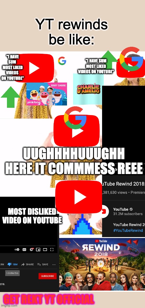 So true. Thank GOD we did not have a 2020 rewind (I worked soo hard on this lol) ;) | YT rewinds be like:; "I HAVE SUM MOST LIKED VIDEOS ON YOUTUBE"; "I HAVE SUM  MOST LIKED VIDEOS  ON YOUTUBE"; UUGHHHHUUUGHH HERE IT COMMMESS REEE; MOST DISLIKED VIDEO ON YOUTUBE; GET REKT YT OFFICIAL | image tagged in memes,ppap,youtube rewind 2018,cringe worthy,funniest memes,baby shark | made w/ Imgflip meme maker
