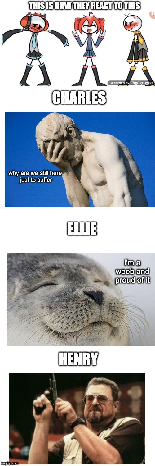I'M NOT A WEIRDO PLEASE DON'T | THIS IS HOW THEY REACT TO THIS; CHARLES; why are we still here 
just to suffer; ELLIE; i'm a weeb and proud of it; HENRY | image tagged in memes,blank transparent square | made w/ Imgflip meme maker