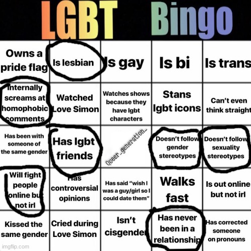 Hey everyone! I'm going to start posting stuff here so I want to share some stuff about me! | image tagged in lgbtq bingo | made w/ Imgflip meme maker