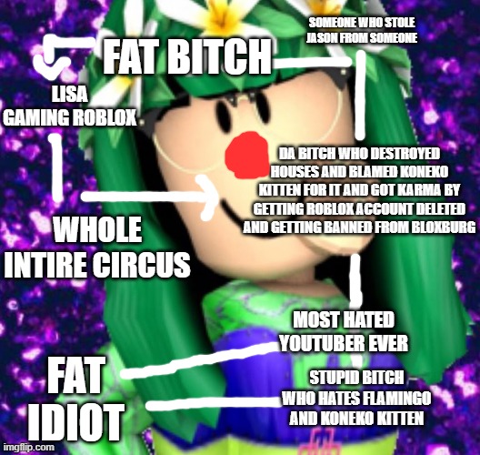 Lisa Gaming RBLX | FAT BITCH; SOMEONE WHO STOLE JASON FROM SOMEONE; LISA GAMING ROBLOX; DA BITCH WHO DESTROYED HOUSES AND BLAMED KONEKO KITTEN FOR IT AND GOT KARMA BY GETTING ROBLOX ACCOUNT DELETED AND GETTING BANNED FROM BLOXBURG; WHOLE INTIRE CIRCUS; MOST HATED YOUTUBER EVER; STUPID BITCH WHO HATES FLAMINGO AND KONEKO KITTEN; FAT IDIOT | image tagged in lisa gaming rblx | made w/ Imgflip meme maker