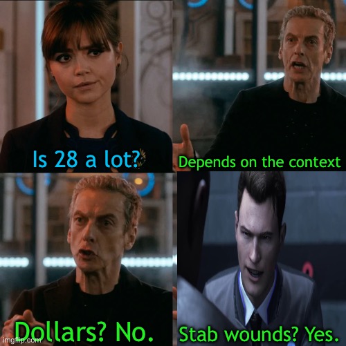 Is Four A Lot | Is 28 a lot? Depends on the context; Stab wounds? Yes. Dollars? No. | image tagged in is four a lot | made w/ Imgflip meme maker