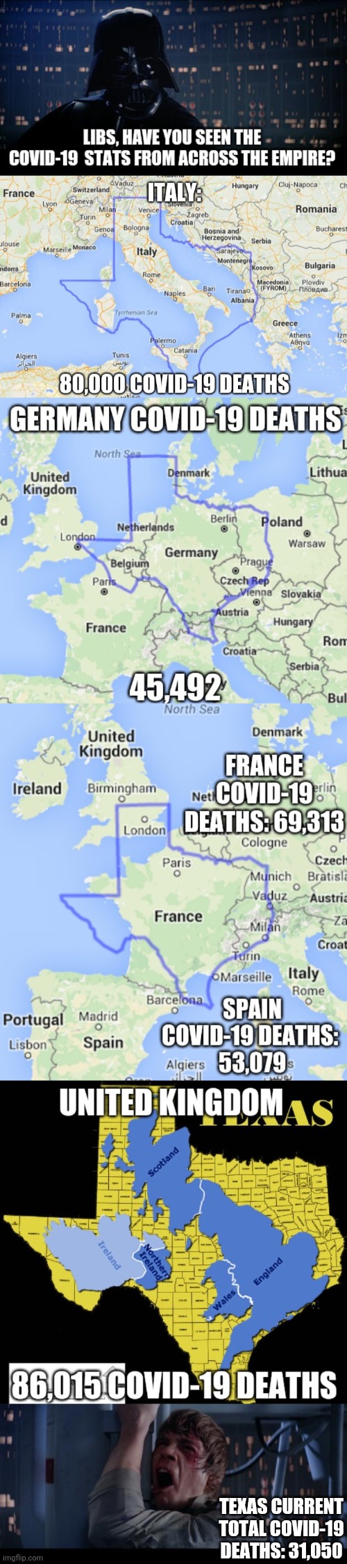 Statistics do NOT lie. | TEXAS CURRENT TOTAL COVID-19 DEATHS: 31,050 | image tagged in covid-19,germany,italy,uk,texas,facts | made w/ Imgflip meme maker