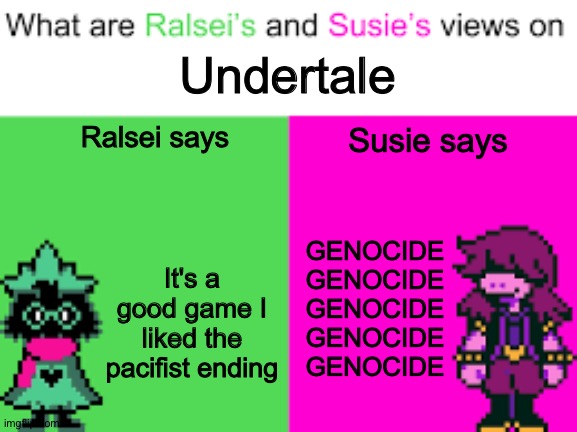 g e n o c i d e | Undertale; Ralsei says; Susie says; It's a good game I liked the pacifist ending; GENOCIDE
GENOCIDE
GENOCIDE
GENOCIDE
GENOCIDE | image tagged in ralsei and susie,genocide,undertale,deltarune,mario bros views,memes | made w/ Imgflip meme maker