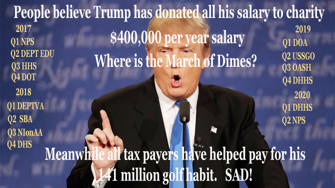 High Quality Trump salary donations Blank Meme Template