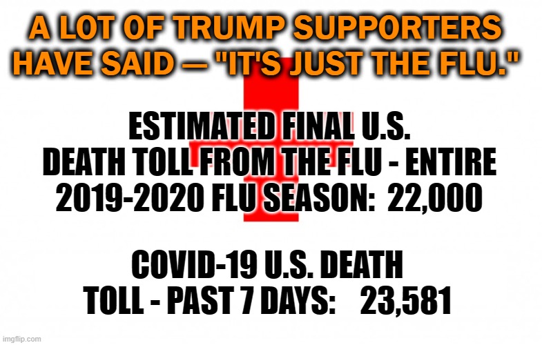 I'm talking about it AGAIN because it's happening. | A LOT OF TRUMP SUPPORTERS HAVE SAID — "IT'S JUST THE FLU."; ESTIMATED FINAL U.S. DEATH TOLL FROM THE FLU - ENTIRE 2019-2020 FLU SEASON:  22,000; COVID-19 U.S. DEATH TOLL - PAST 7 DAYS:    23,581 | image tagged in covid-19,denied | made w/ Imgflip meme maker