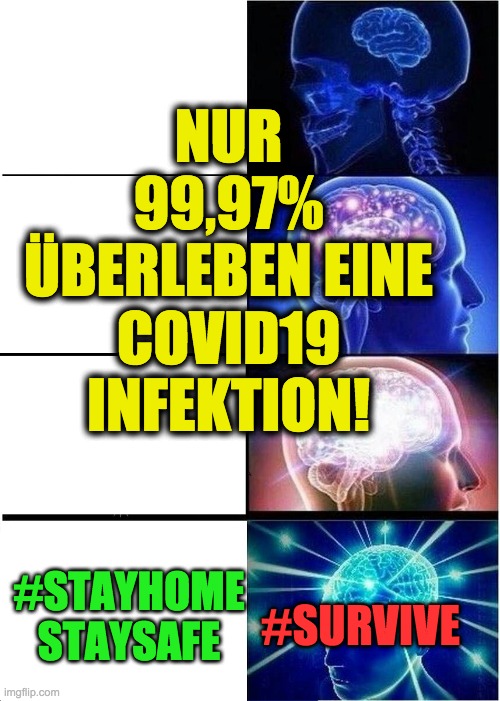 Expanding Brain Meme | NUR 99,97% ÜBERLEBEN EINE COVID19 INFEKTION! #STAYHOME STAYSAFE; #SURVIVE | image tagged in memes,expanding brain | made w/ Imgflip meme maker