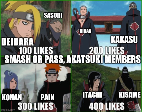 Pain Akatsuki  Anime akatsuki, Naruto akatsuki funny, Pain naruto