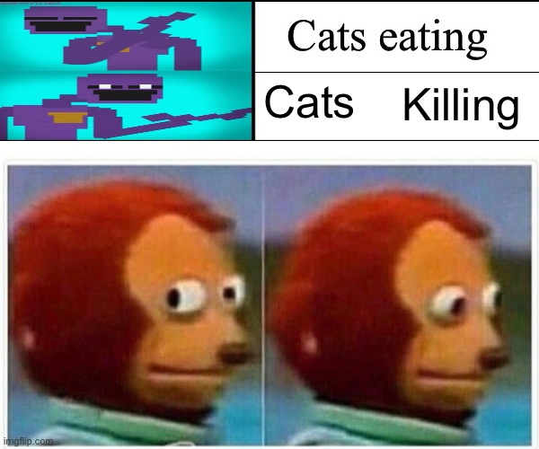 Oh no, purple guy's gone insane | Cats eating; Killing; Cats | image tagged in memes,monkey puppet | made w/ Imgflip meme maker
