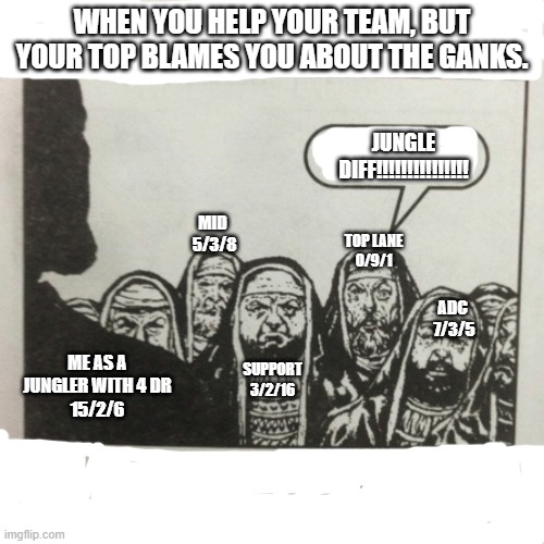 Jungle blaming | WHEN YOU HELP YOUR TEAM, BUT YOUR TOP BLAMES YOU ABOUT THE GANKS. JUNGLE DIFF!!!!!!!!!!!!!!! MID 
5/3/8; TOP LANE
0/9/1; ADC 
7/3/5; ME AS A JUNGLER WITH 4 DR
15/2/6; SUPPORT
3/2/16 | image tagged in they hated jesus because he told them the truth | made w/ Imgflip meme maker