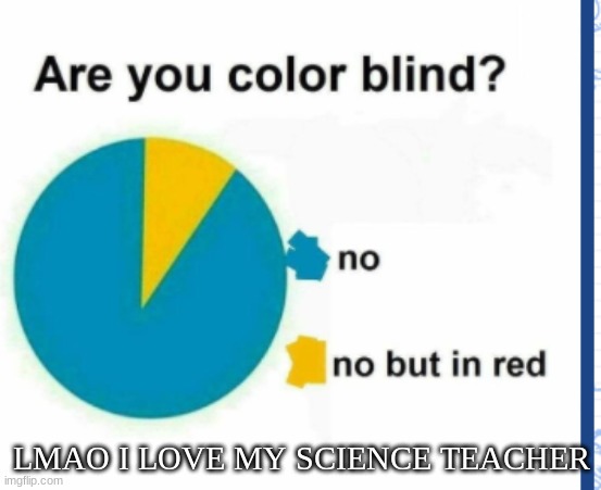 im not "In Love" with my science, teacher to clarify | LMAO I LOVE MY SCIENCE TEACHER | image tagged in reeeeeeeeeeeeeeeeeeeeee | made w/ Imgflip meme maker