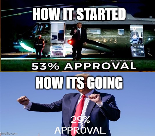 how it started how its going | HOW IT STARTED; HOW ITS GOING | image tagged in memes | made w/ Imgflip meme maker