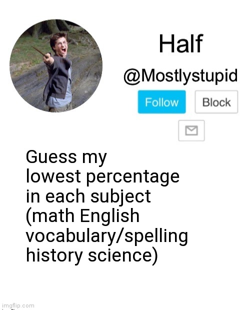 Mostlystupid template | Guess my lowest percentage in each subject (math English vocabulary/spelling history science) | image tagged in mostlystupid template | made w/ Imgflip meme maker