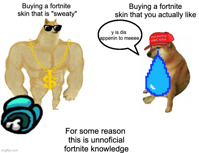 OG Gamers' knowledge be like: | Buying a fortnite 
skin that is "sweaty"; Buying a fortnite skin that you actually like; y is dis 
appenin to meeee; For some reason 
this is unnoficial
fortnite knowledge | image tagged in memes,buff doge vs cheems,doge,fortnite,pineapple pizza,ps5 | made w/ Imgflip meme maker