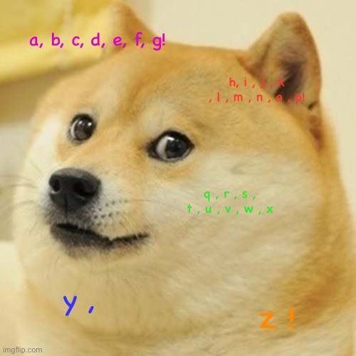 Doge | a, b, c, d, e, f, g! h, i , j , k , l , m , n , o , p! q , r , s , t , u , v , w , x; y , z ! | image tagged in memes,doge | made w/ Imgflip meme maker