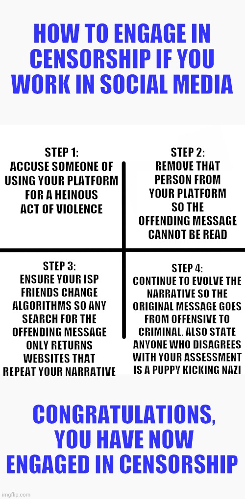 Yes folks, censorship is real. Its also so so so easy! | HOW TO ENGAGE IN CENSORSHIP IF YOU WORK IN SOCIAL MEDIA; STEP 1:
ACCUSE SOMEONE OF USING YOUR PLATFORM FOR A HEINOUS ACT OF VIOLENCE; STEP 2:
REMOVE THAT PERSON FROM YOUR PLATFORM SO THE OFFENDING MESSAGE CANNOT BE READ; STEP 3:
ENSURE YOUR ISP FRIENDS CHANGE ALGORITHMS SO ANY SEARCH FOR THE OFFENDING MESSAGE ONLY RETURNS WEBSITES THAT REPEAT YOUR NARRATIVE; STEP 4:
CONTINUE TO EVOLVE THE NARRATIVE SO THE ORIGINAL MESSAGE GOES FROM OFFENSIVE TO CRIMINAL. ALSO STATE ANYONE WHO DISAGREES WITH YOUR ASSESSMENT IS A PUPPY KICKING NAZI; CONGRATULATIONS, YOU HAVE NOW ENGAGED IN CENSORSHIP | image tagged in memes,censorship,cheating,mind control | made w/ Imgflip meme maker