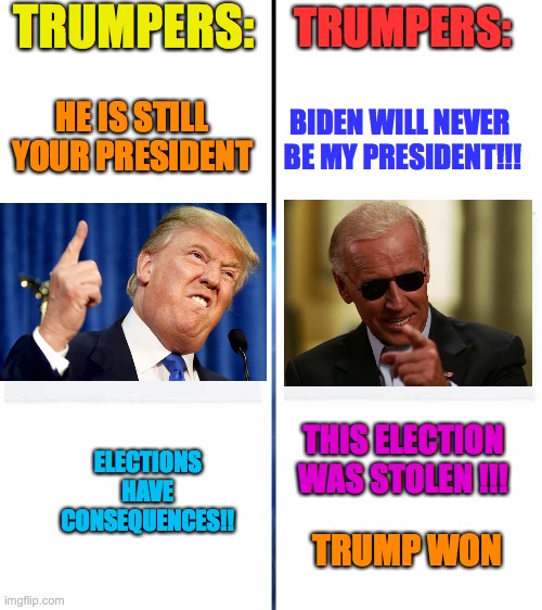Political B.S. | TRUMPERS:; TRUMPERS:; HE IS STILL YOUR PRESIDENT; BIDEN WILL NEVER 
BE MY PRESIDENT!!! THIS ELECTION WAS STOLEN !!! ELECTIONS HAVE CONSEQUENCES!! TRUMP WON | image tagged in large side by side template,trump,fake,hypocrite,hate,live | made w/ Imgflip meme maker