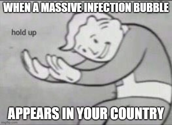 Fallout Hold Up | WHEN A MASSIVE INFECTION BUBBLE; APPEARS IN YOUR COUNTRY | image tagged in fallout hold up | made w/ Imgflip meme maker