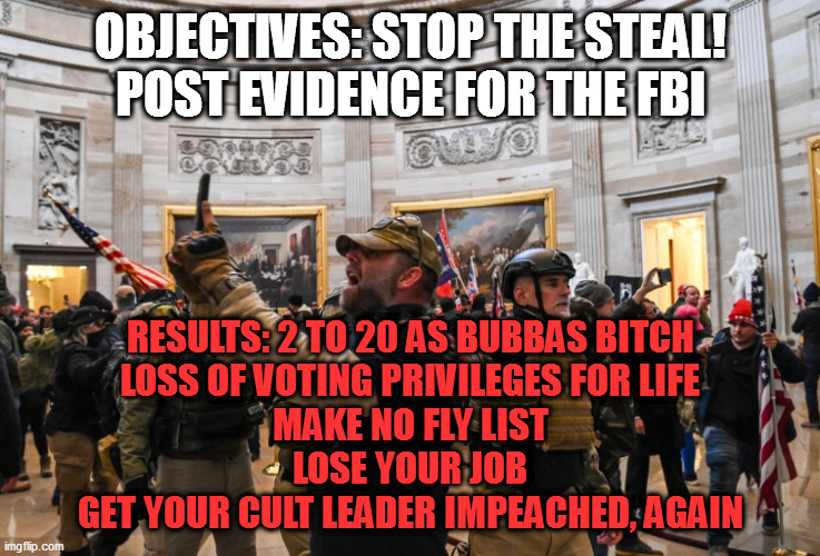operation fail | OBJECTIVES: STOP THE STEAL!
POST EVIDENCE FOR THE FBI; RESULTS: 2 TO 20 AS BUBBAS BITCH
LOSS OF VOTING PRIVILEGES FOR LIFE
MAKE NO FLY LIST
LOSE YOUR JOB
GET YOUR CULT LEADER IMPEACHED, AGAIN | image tagged in trump's thugs attack capitol | made w/ Imgflip meme maker