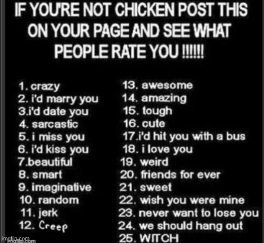 i expect you all to at least put 17. lol. | made w/ Imgflip meme maker