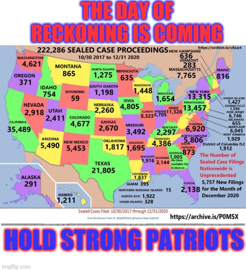 HOLD THE LINE PATRIOTS | THE DAY OF RECKONING IS COMING; HOLD STRONG PATRIOTS | image tagged in patriots,trump,us military,drain the swamp | made w/ Imgflip meme maker