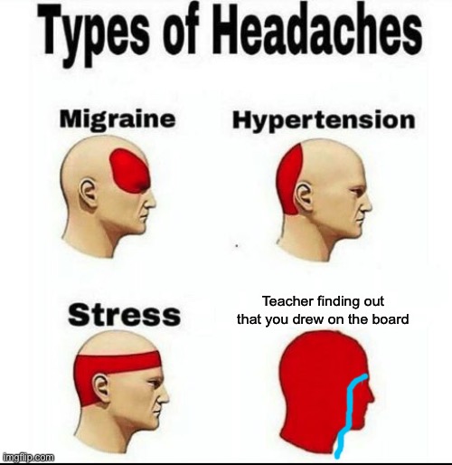 Board | Teacher finding out that you drew on the board | image tagged in types of headaches meme | made w/ Imgflip meme maker