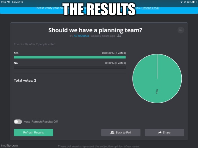 THE RESULTS | made w/ Imgflip meme maker