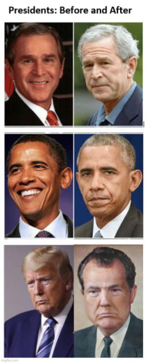 image tagged in presidents | made w/ Imgflip meme maker