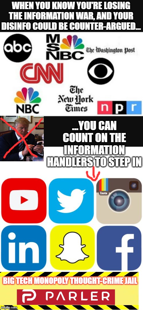 PROTECTORS OF DISINFO, NOT FREE THOUGHT OR FREE SPEECH/PRESS... | WHEN YOU KNOW YOU'RE LOSING THE INFORMATION WAR, AND YOUR DISINFO COULD BE COUNTER-ARGUED... ...YOU CAN COUNT ON THE INFORMATION HANDLERS TO STEP IN; BIG TECH MONOPOLY THOUGHT-CRIME JAIL | image tagged in media lies,big tech,trump twitter ban,war on liberty,impeachment | made w/ Imgflip meme maker