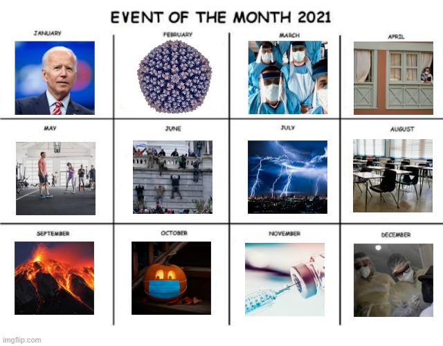 2021 Events Imgflip