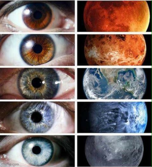 Eyeballs and Planets | image tagged in eyeball,planet,simularities,awesome pics | made w/ Imgflip meme maker
