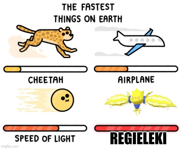 Regieleki AKA the fastest pokemon | REGIELEKI | image tagged in fastest thing possible,pokemon,pokemon sword and shield | made w/ Imgflip meme maker