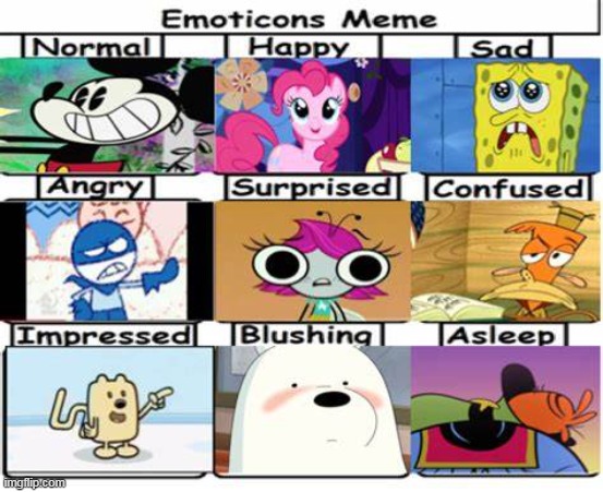 The emotions meme | image tagged in emotions,meme | made w/ Imgflip meme maker