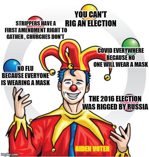 cognitive dissidence the clown |  YOU CAN'T RIG AN ELECTION; STRIPPERS HAVE A FIRST AMENDMENT RIGHT TO GATHER , CHURCHES DON'T; COVID EVERYWHERE BECAUSE NO ONE WILL WEAR A MASK; NO FLU BECAUSE EVERYONE IS WEARING A MASK; THE 2016 ELECTION WAS RIGGED BY RUSSIA; BIDEN VOTER | image tagged in the juggler,joe biden,donald trump,election 2020,leftist,the left can't meme | made w/ Imgflip meme maker