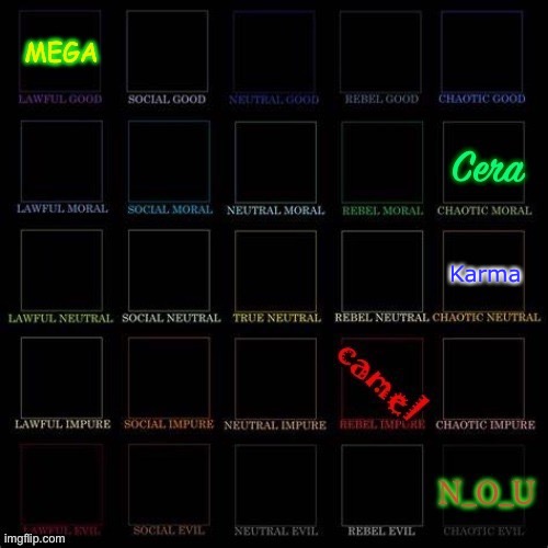 Karma | made w/ Imgflip meme maker