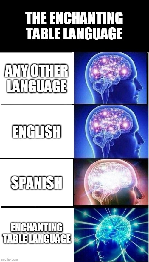 its hard to read it | THE ENCHANTING TABLE LANGUAGE; ANY OTHER LANGUAGE; ENGLISH; SPANISH; ENCHANTING TABLE LANGUAGE | image tagged in memes,expanding brain,gaming | made w/ Imgflip meme maker