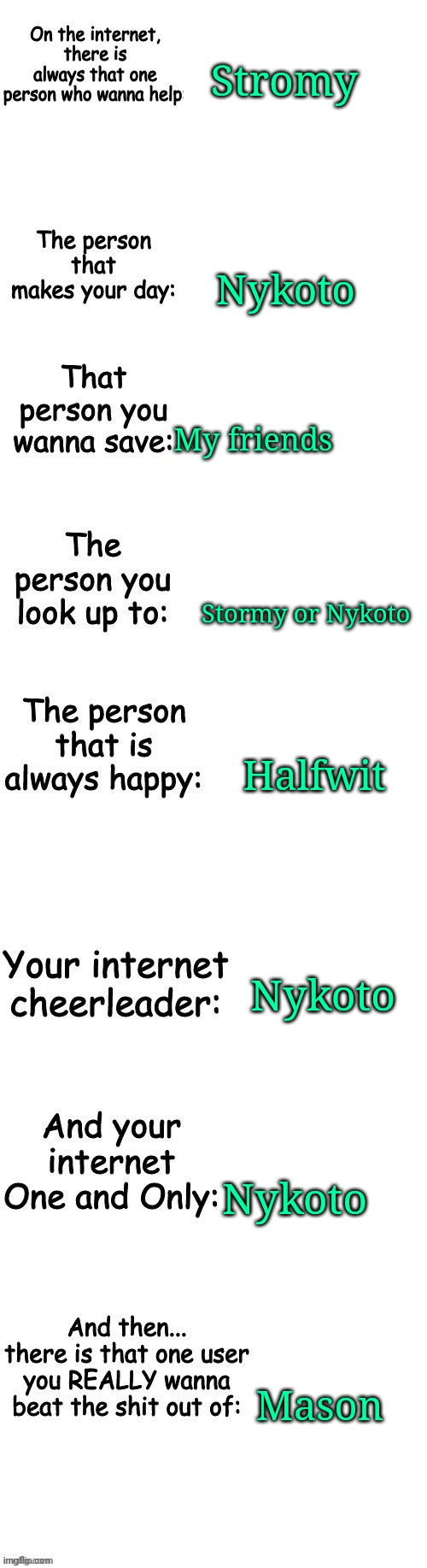 People on the internet | Stromy; Nykoto; My friends; Stormy or Nykoto; Halfwit; Nykoto; Nykoto; Mason | image tagged in people on the internet | made w/ Imgflip meme maker