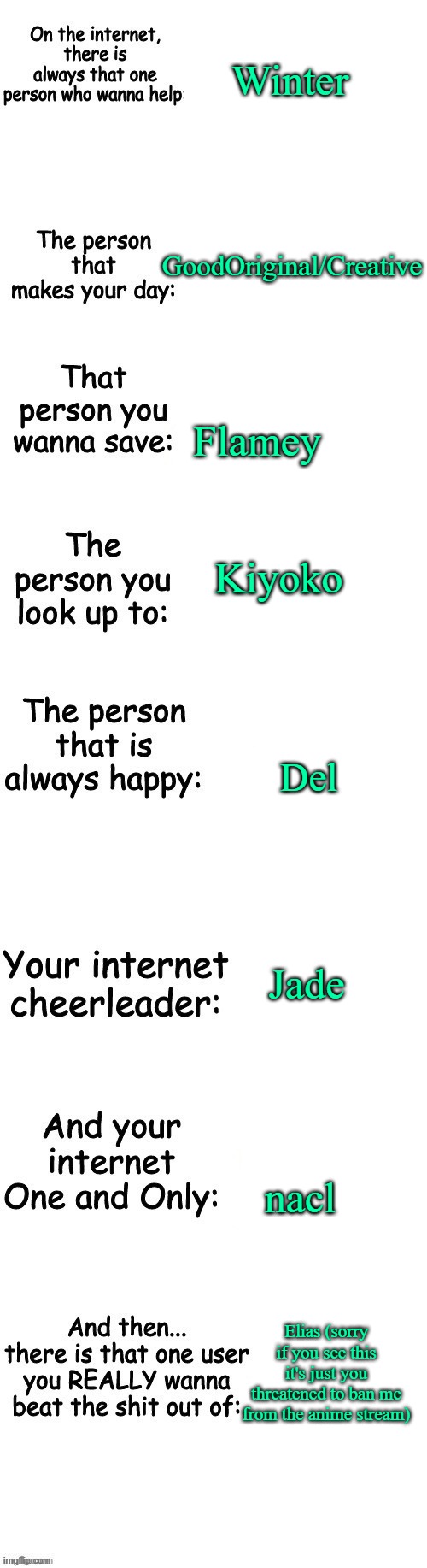 People on the internet | Winter; GoodOriginal/Creative; Flamey; Kiyoko; Del; Jade; nacl; Elias (sorry if you see this it's just you threatened to ban me from the anime stream) | image tagged in people on the internet | made w/ Imgflip meme maker