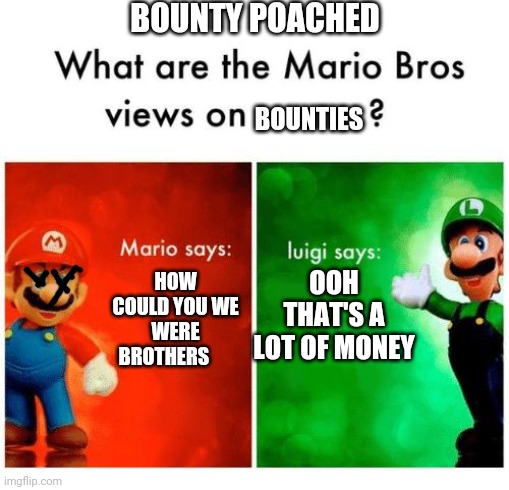 Mario says Luigi says - Imgflip