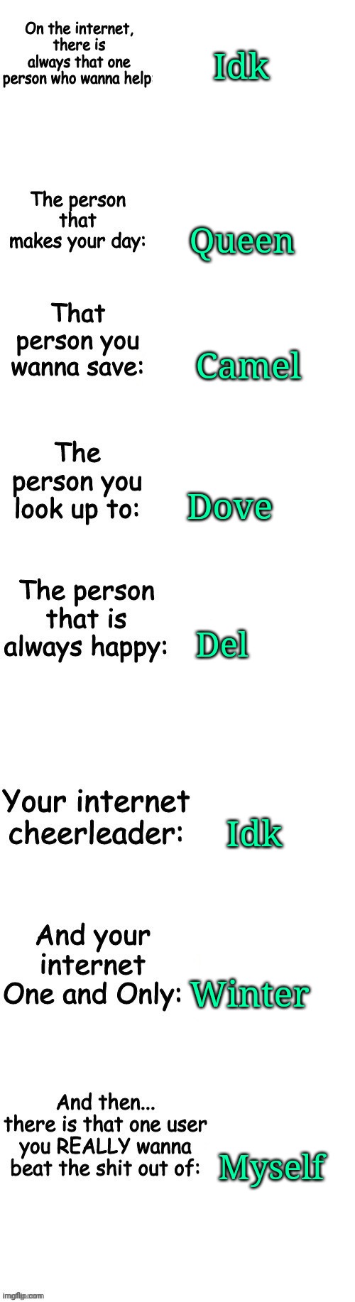 People on the internet | Idk; Queen; Camel; Dove; Del; Idk; Winter; Myself | image tagged in people on the internet | made w/ Imgflip meme maker
