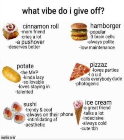 I’m a mix of these- | made w/ Imgflip meme maker