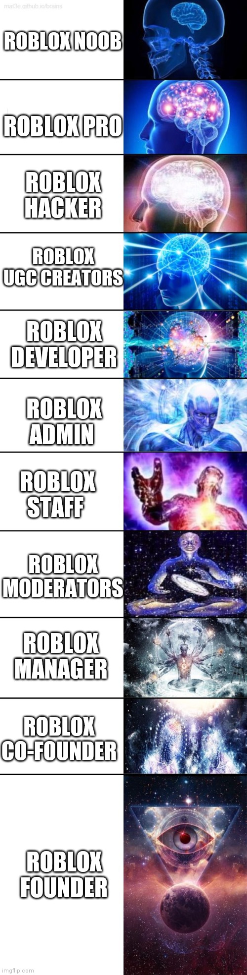 Roblox | ROBLOX NOOB; ROBLOX PRO; ROBLOX HACKER; ROBLOX UGC CREATORS; ROBLOX DEVELOPER; ROBLOX ADMIN; ROBLOX STAFF; ROBLOX MODERATORS; ROBLOX MANAGER; ROBLOX CO-FOUNDER; ROBLOX FOUNDER | image tagged in extended expanding brain | made w/ Imgflip meme maker