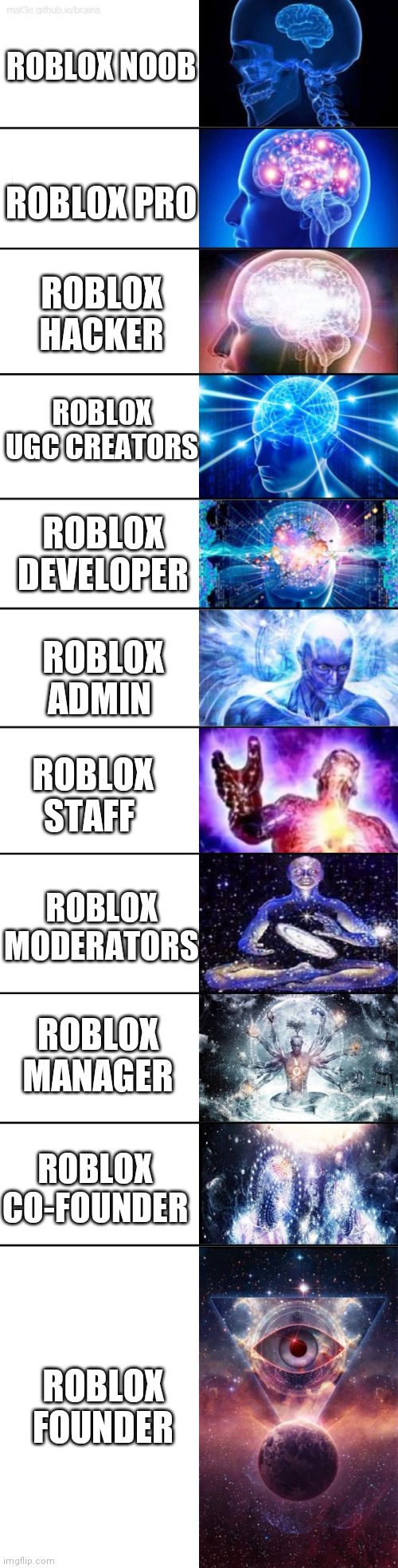 Pro Hacker - Roblox