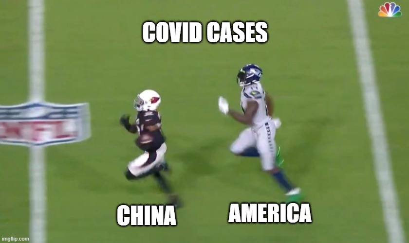 Covid Cases | COVID CASES; CHINA; AMERICA | image tagged in dk metcalf runs down buddha baker | made w/ Imgflip meme maker