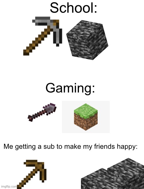 Time go brr (read my comment) | School:; Gaming:; Me getting a sub to make my friends happy: | image tagged in blank white template | made w/ Imgflip meme maker