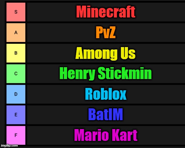 This is just my opinion on my favourite games. | Minecraft; PvZ; Among Us; Henry Stickmin; Roblox; BatIM; Mario Kart | image tagged in tier list | made w/ Imgflip meme maker