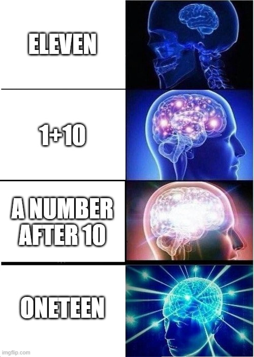 Expanding Brain | ELEVEN; 1+10; A NUMBER AFTER 10; ONETEEN | image tagged in memes,expanding brain | made w/ Imgflip meme maker