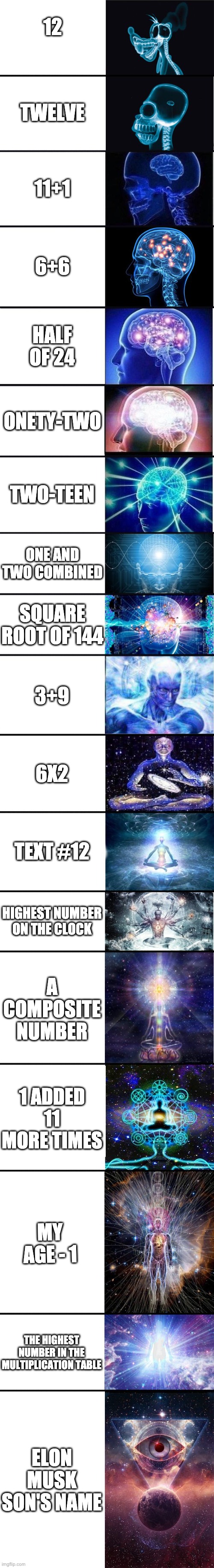 expanding brain: 9001 | 12; TWELVE; 11+1; 6+6; HALF OF 24; ONETY-TWO; TWO-TEEN; ONE AND TWO COMBINED; SQUARE ROOT OF 144; 3+9; 6X2; TEXT #12; HIGHEST NUMBER ON THE CLOCK; A COMPOSITE NUMBER; 1 ADDED 11 MORE TIMES; MY AGE - 1; THE HIGHEST NUMBER IN THE MULTIPLICATION TABLE; ELON MUSK SON'S NAME | image tagged in expanding brain 9001 | made w/ Imgflip meme maker