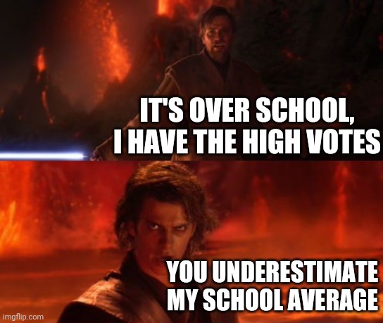 You underestimate my 4 on the math test | IT'S OVER SCHOOL, I HAVE THE HIGH VOTES; YOU UNDERESTIMATE MY SCHOOL AVERAGE | image tagged in it's over anakin i have the high ground,star wars,memes,anakin skywalker,obi wan kenobi,revenge of the sith | made w/ Imgflip meme maker
